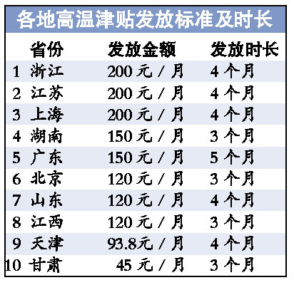 别让抱负成为空头支票