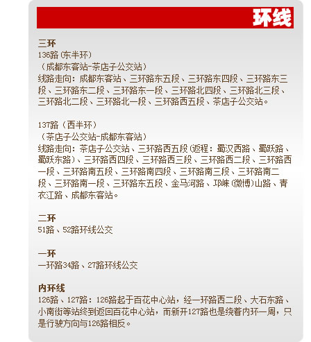 成都二三环限行了!具体措施以及三环外进城攻