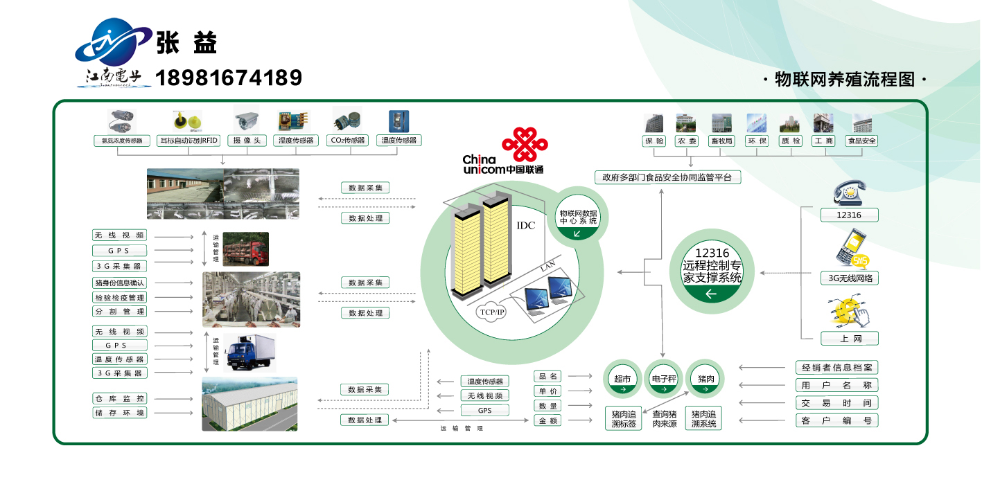 继计算机、互联网之后世界信息产业发展的第三