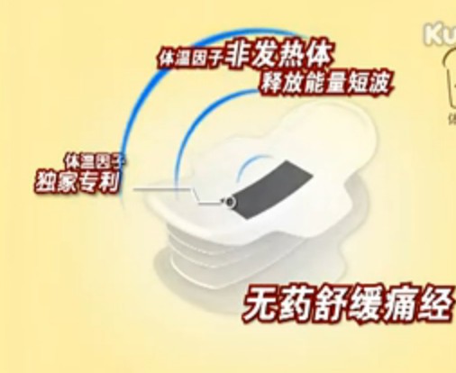 女性月经期间日常饮食有什么注意事项? - 医院