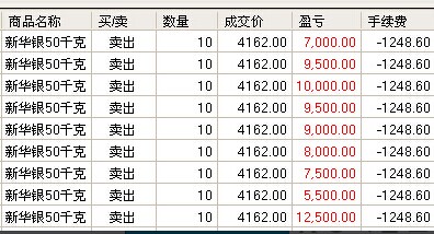 <em>再婚的女人</em>还可以拥抱<em>幸福</em>吗?二手就要低人一