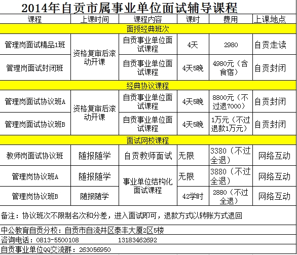 自贡市属事业单位面试培训--不过全退-超级卖场