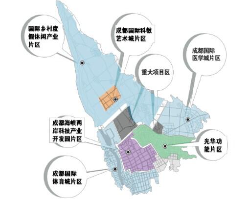 观察:温江未来区域发展及规划 ——光华大道旁的恒大新城