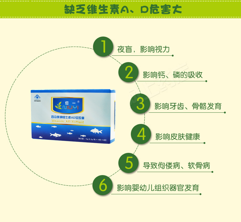 婴儿怎么补ad和d3 164330t1e5zgvwgtw56h2e.jpg