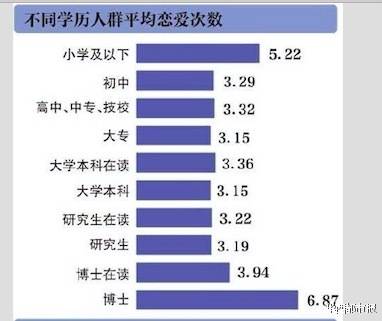 世界人口日_世界人口平均年龄