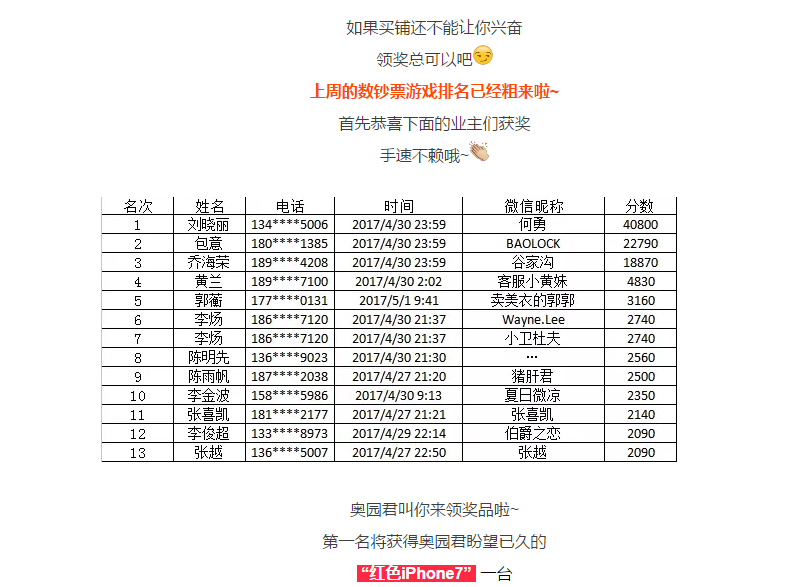 如何面对从来不联系,一联系就是让你帮忙点赞