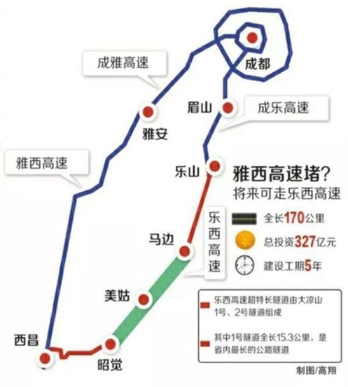 扶贫大通道乐西高速开工 总投资335亿元