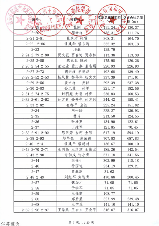 老百姓向绵阳市纪委监察委反映