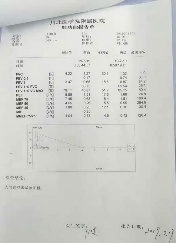 肺功能检查报告.jpg