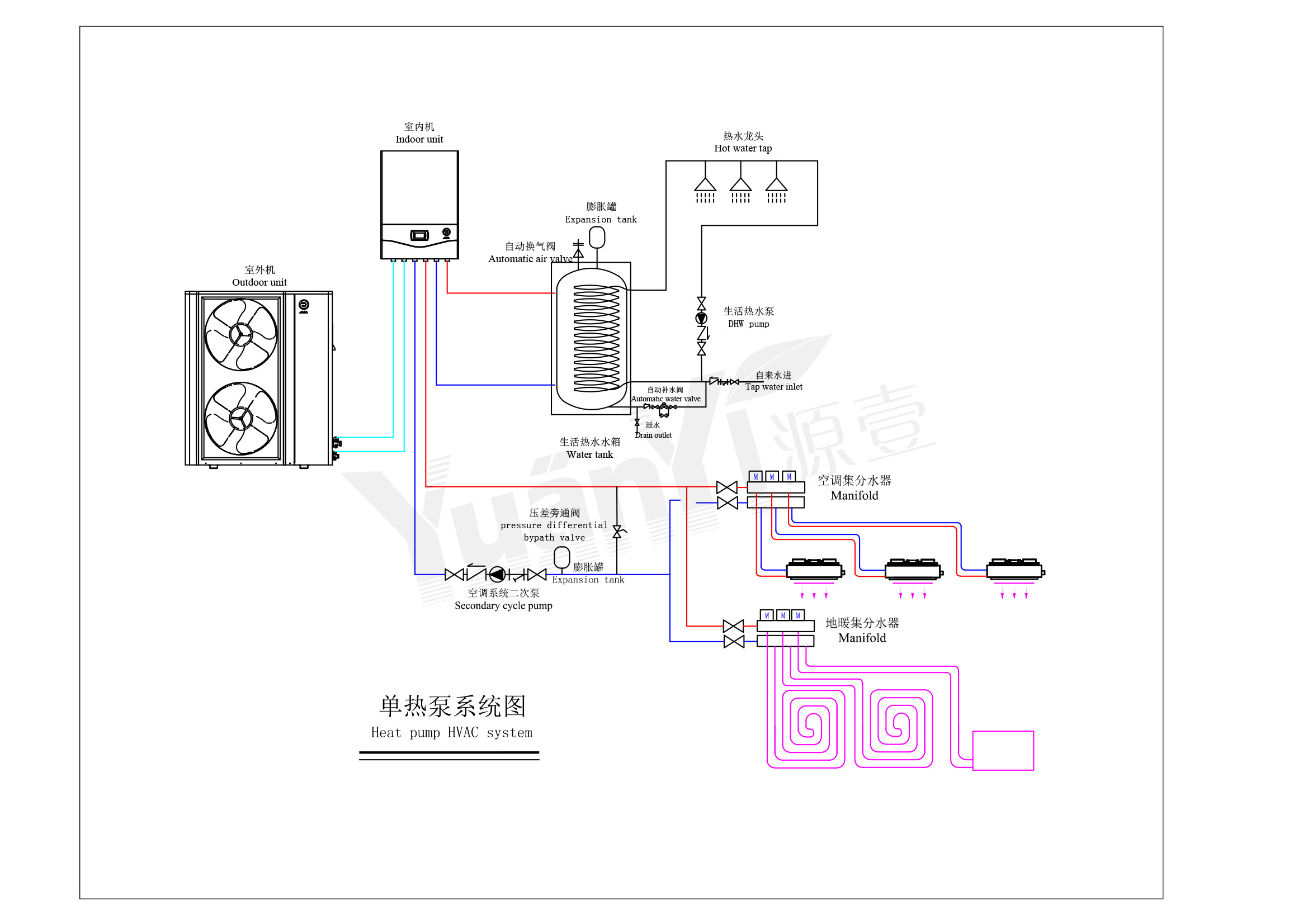 三联供系统图 (1).jpg