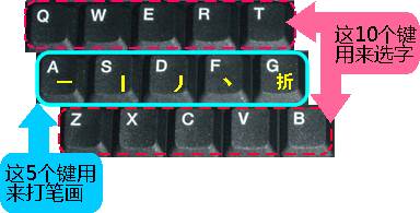 keyboard.gif