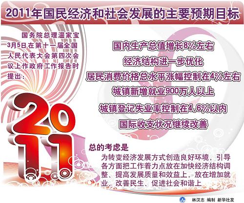 人民日报:动 乱往往是国家的歧途、人民的悲 剧