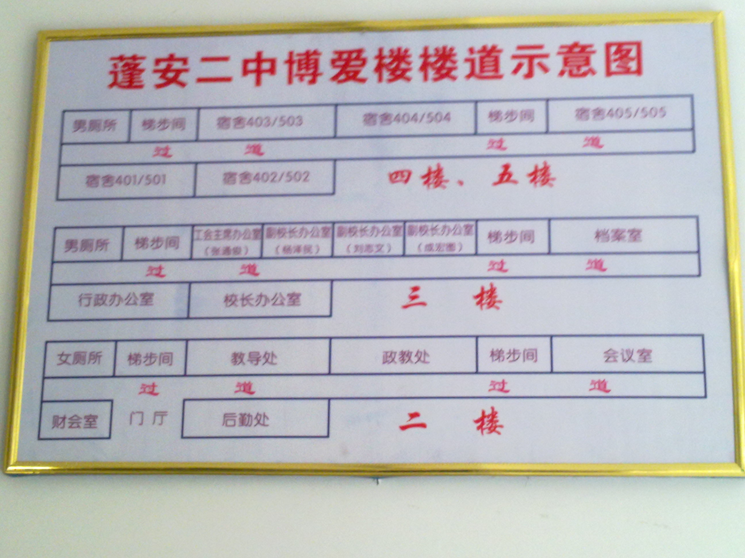 ¥ʾͼ