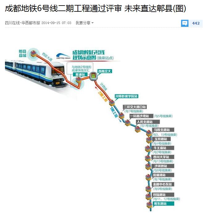 郫县有轨电车线路图片