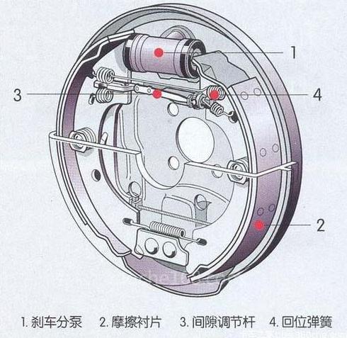 绝非耸人听闻 很多人第一次买车最容易忽略的安全细节-汽车论坛-麻辣