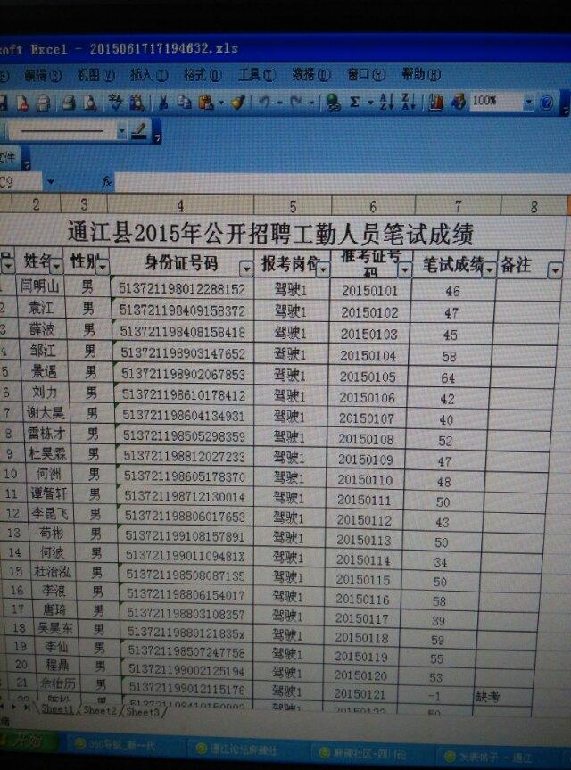 通江县人事局和公安局关于这次招聘工勤人员存