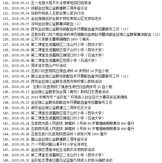 ϳнʺ磨˿Э¼ǣ382015.05.png