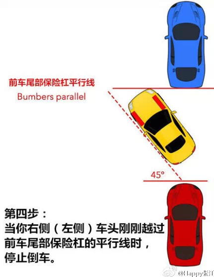 靠边停车图解图片