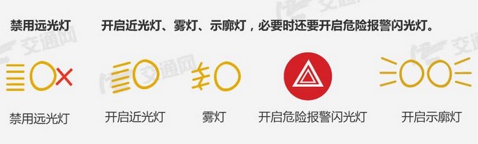 高速遇见团雾,3种行为不能做!