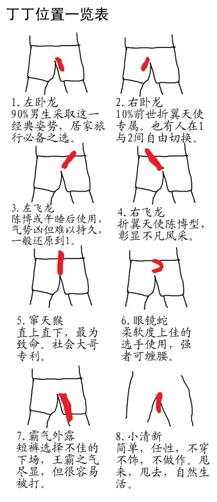 男士小弟向左弯曲图片