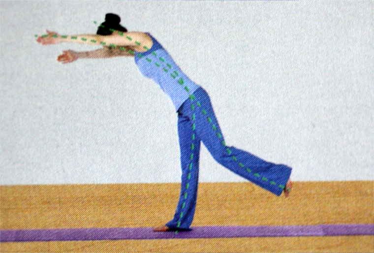 瑜伽体式(正位)——战士第三式