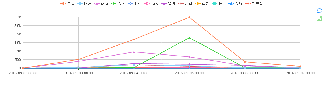 ECharts.png