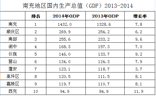 西顺嘉快速通道走向图图片