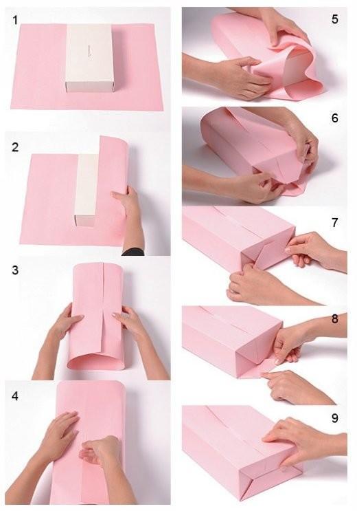 把包装纸裁剪成长是盒子周围长度 2~3厘米,宽是盒子的宽度 3厘米,盒底