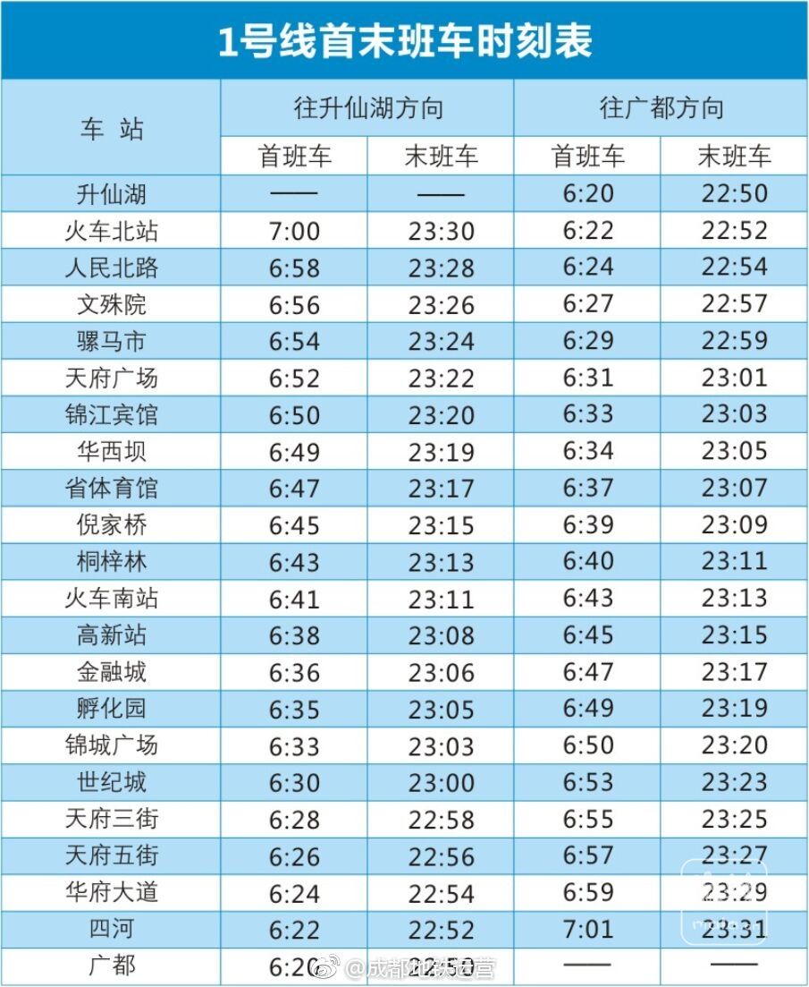 城铁线路图时刻表图片