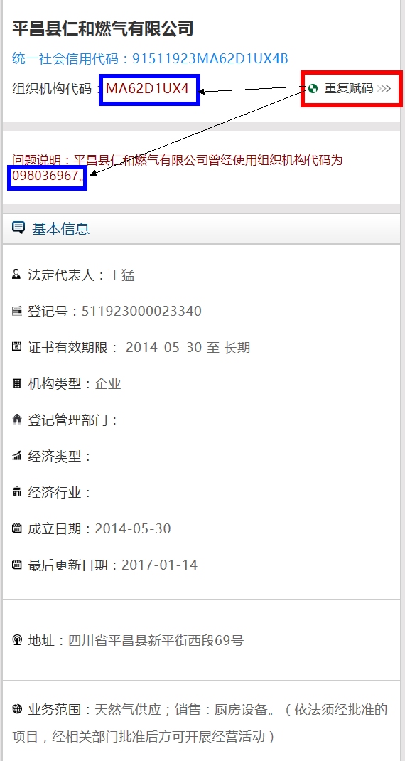 平昌正道燃气有两个不同的组织机构代码