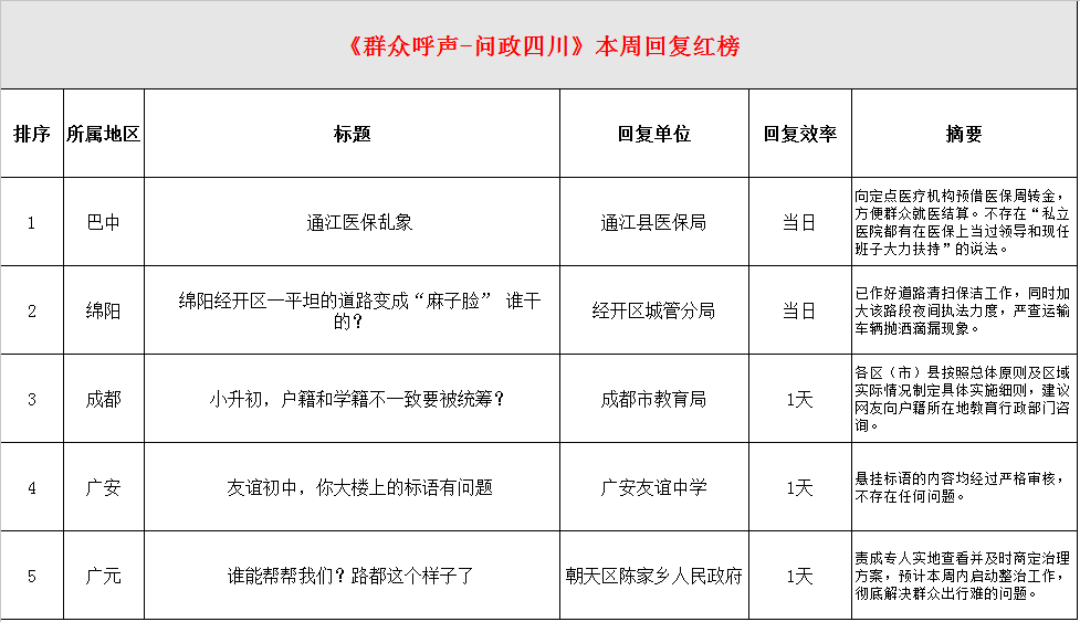 QQͼƬ20180129111309.png