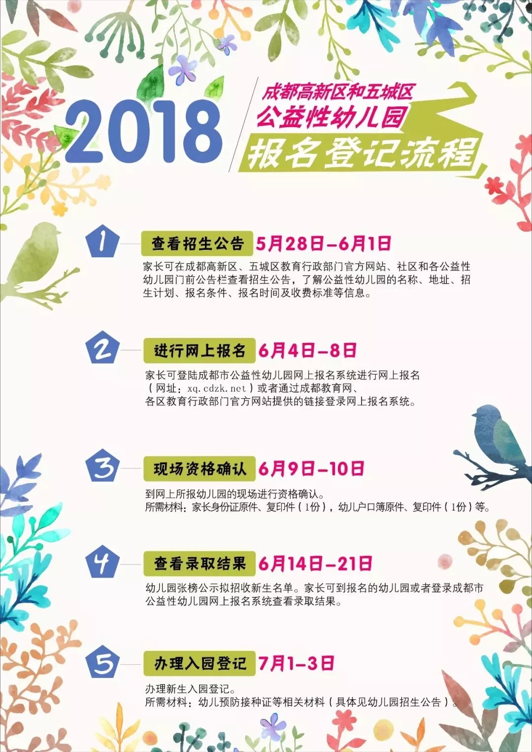 权威发布!2018年公益性幼儿园招生工作安排正