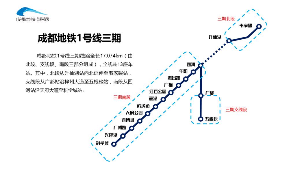 地铁1号线三期将于3月18日上午9时开通试运营