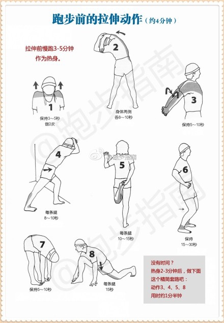 热身运动顺序图片