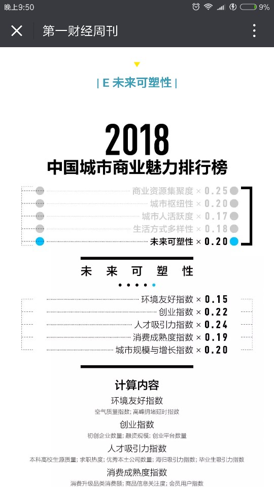 Screenshot_2018-04-26-21-50-03-028_com.tencent.mm.png
