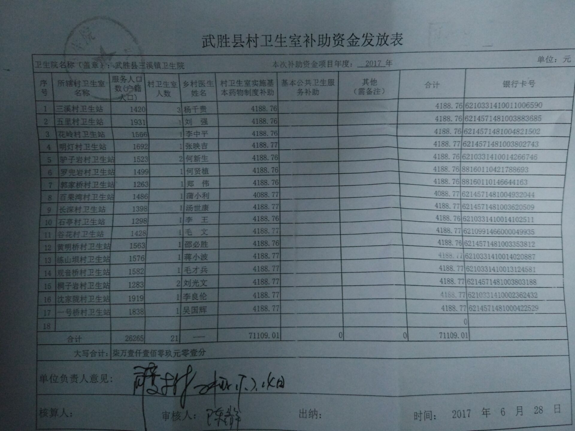 村医生补助发放及账户.jpg