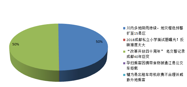 ΢�Ž�ͼ_20180629165247.png