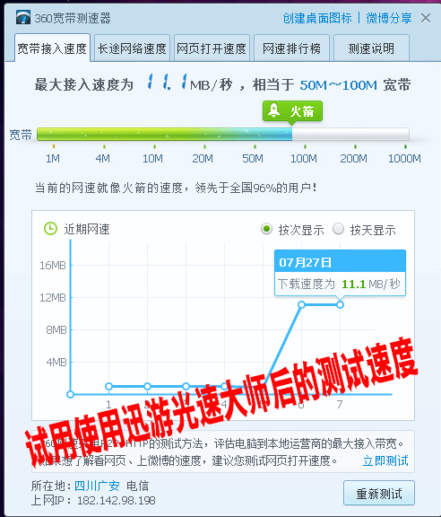 电信199套餐、宽带200兆:上网速度慢得死人,求