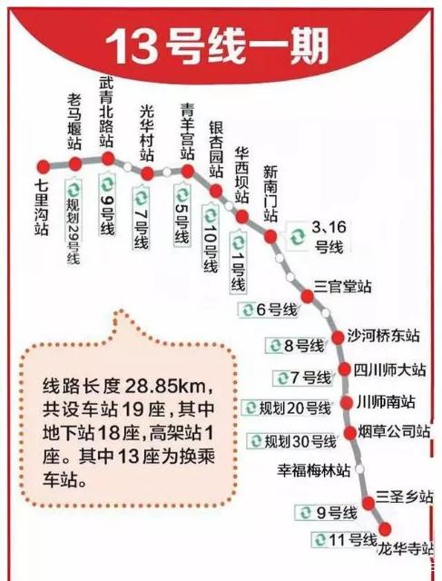 13号线b线地铁线路图图片