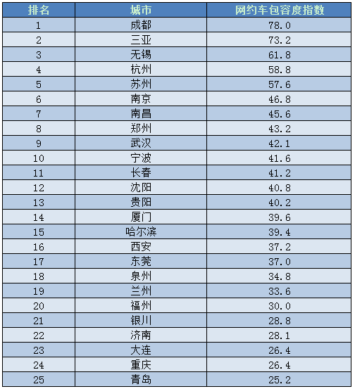 6364cec461c7634905e51adeb3f6c953_141E49D6A58C26C90DDBC37B3A8115BF18CF0781_size10_w504_h553.png