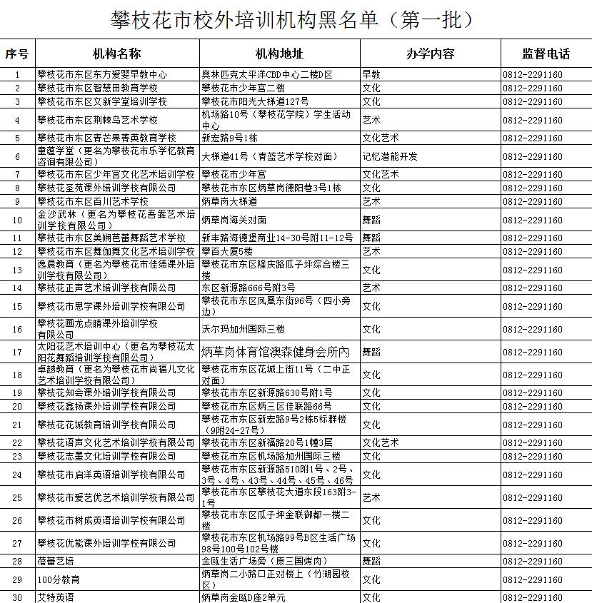 黑名