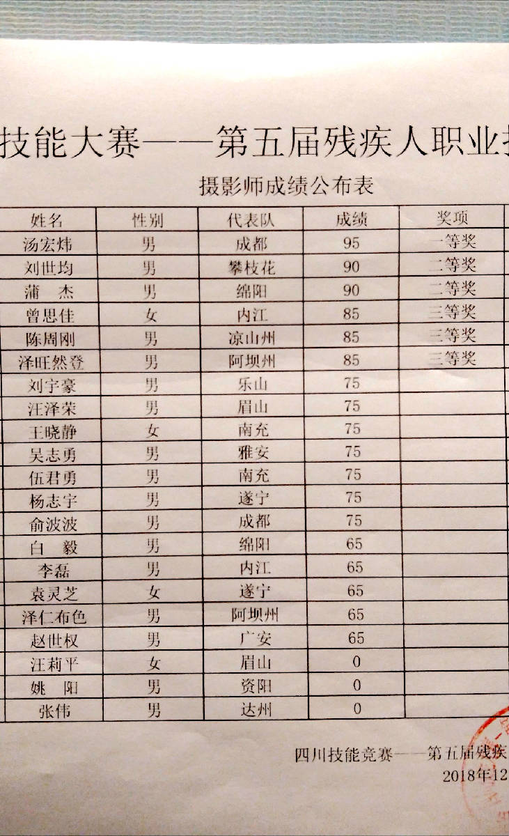 QQ图片20181204192419.jpg