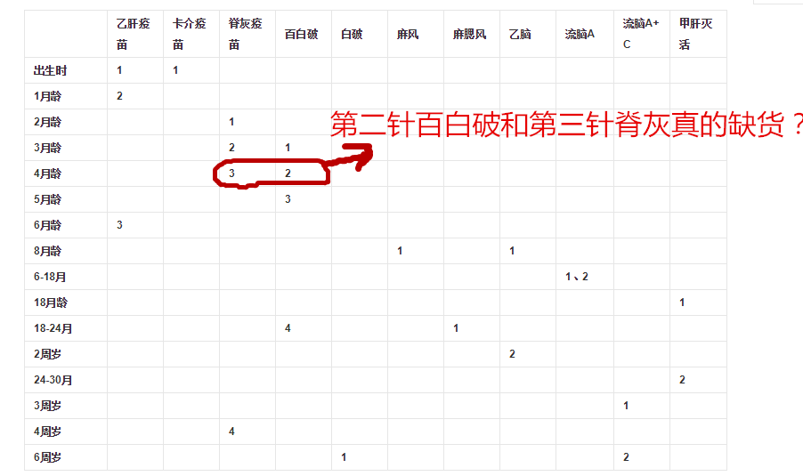 ����һ���������