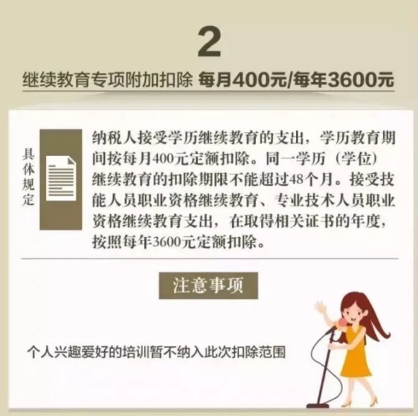 關於個人所得稅專項附加扣除暫行辦法子女教育繼續教育專項附加扣除的