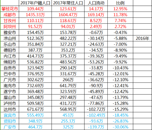 流动人口1.jpg