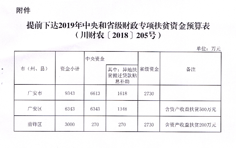 微信截图_20190116145507.png