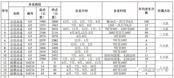 QQ截图20190201083458.png