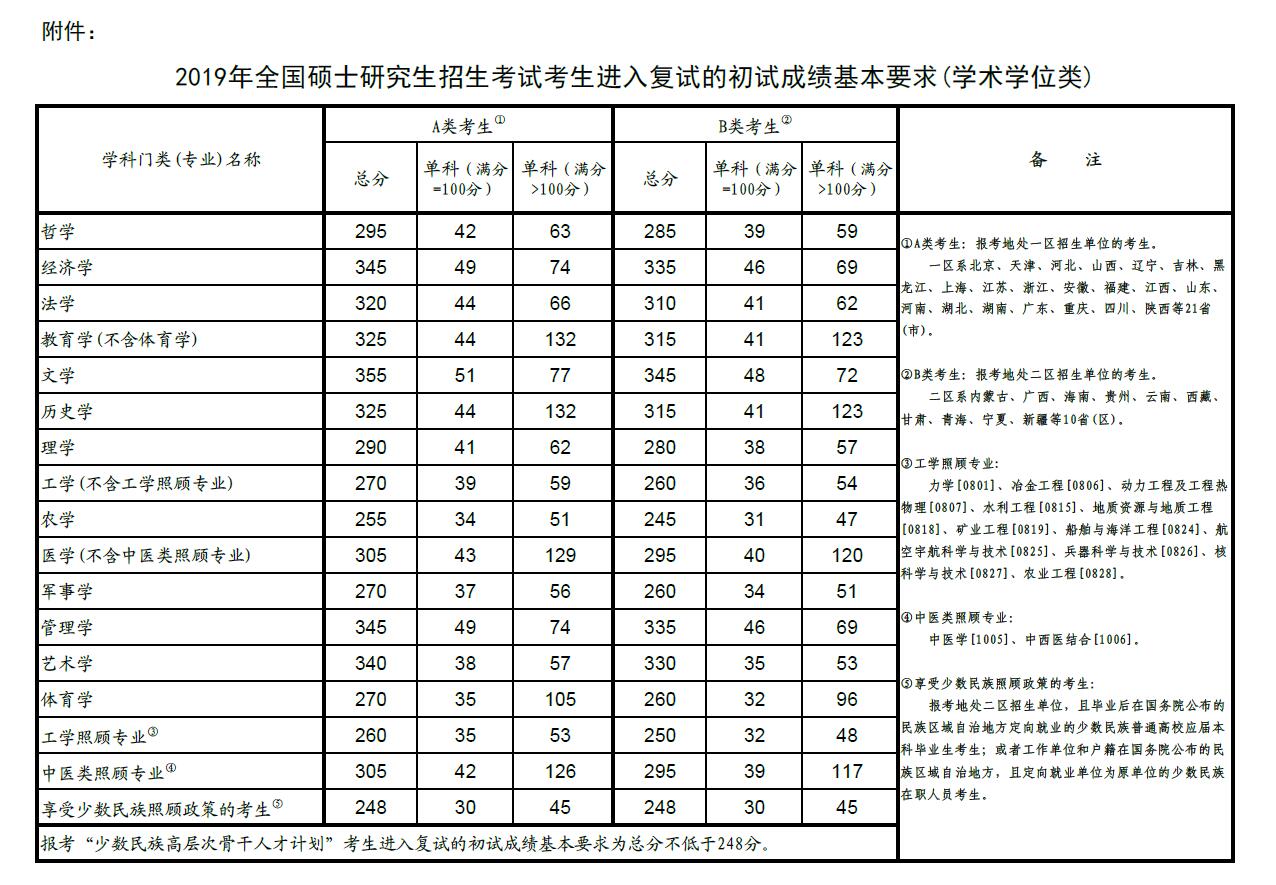 TIM截图20190315141407.jpg