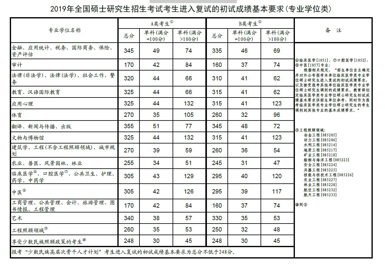 TIM截图20190315141443.jpg