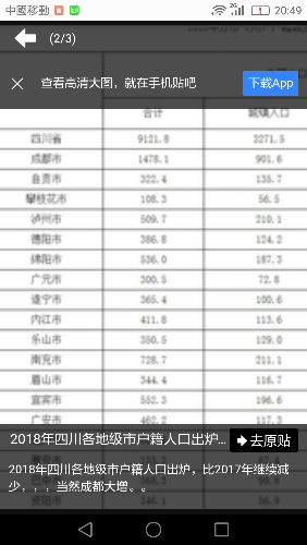 广安市区常住人口_广安市交通地图(2)